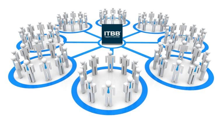 ITBB GROUP